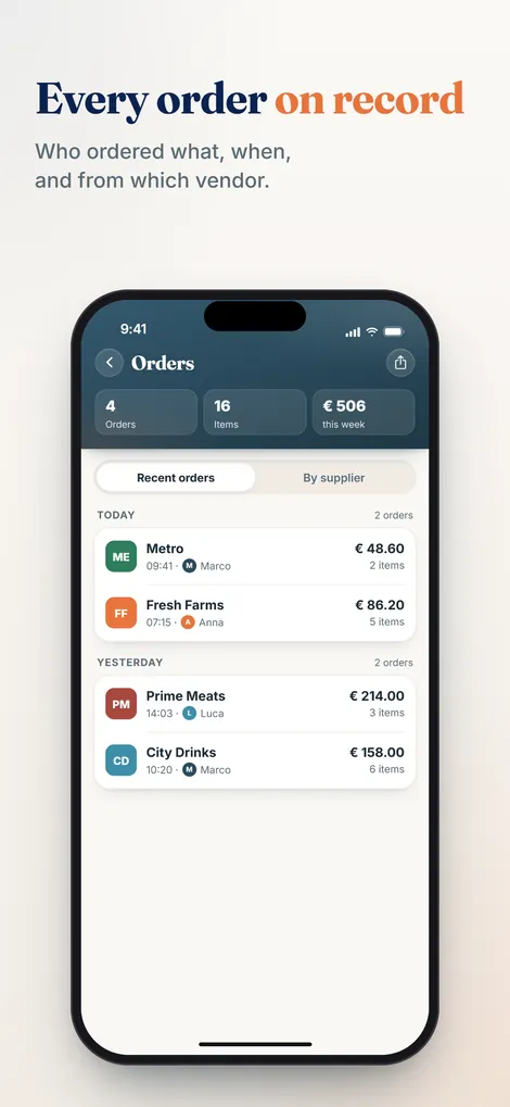 Pelican app: order history with orders, items and the week's spending